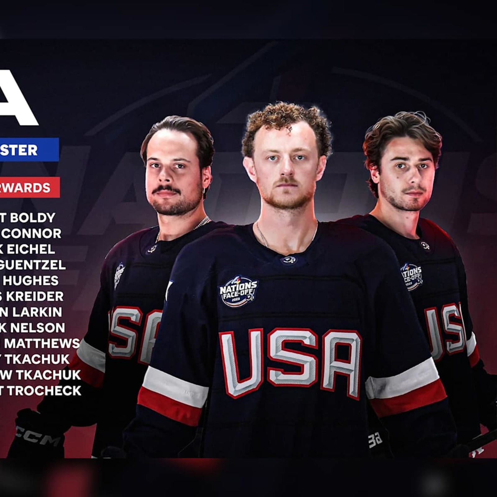 Eichel, Matthews, Tkachuk Bros. Headline USA's Roster for 2025 NHL 4 Nations  Face-Off | News, Scores, Highlights, Stats, and Rumors | Bleacher Report