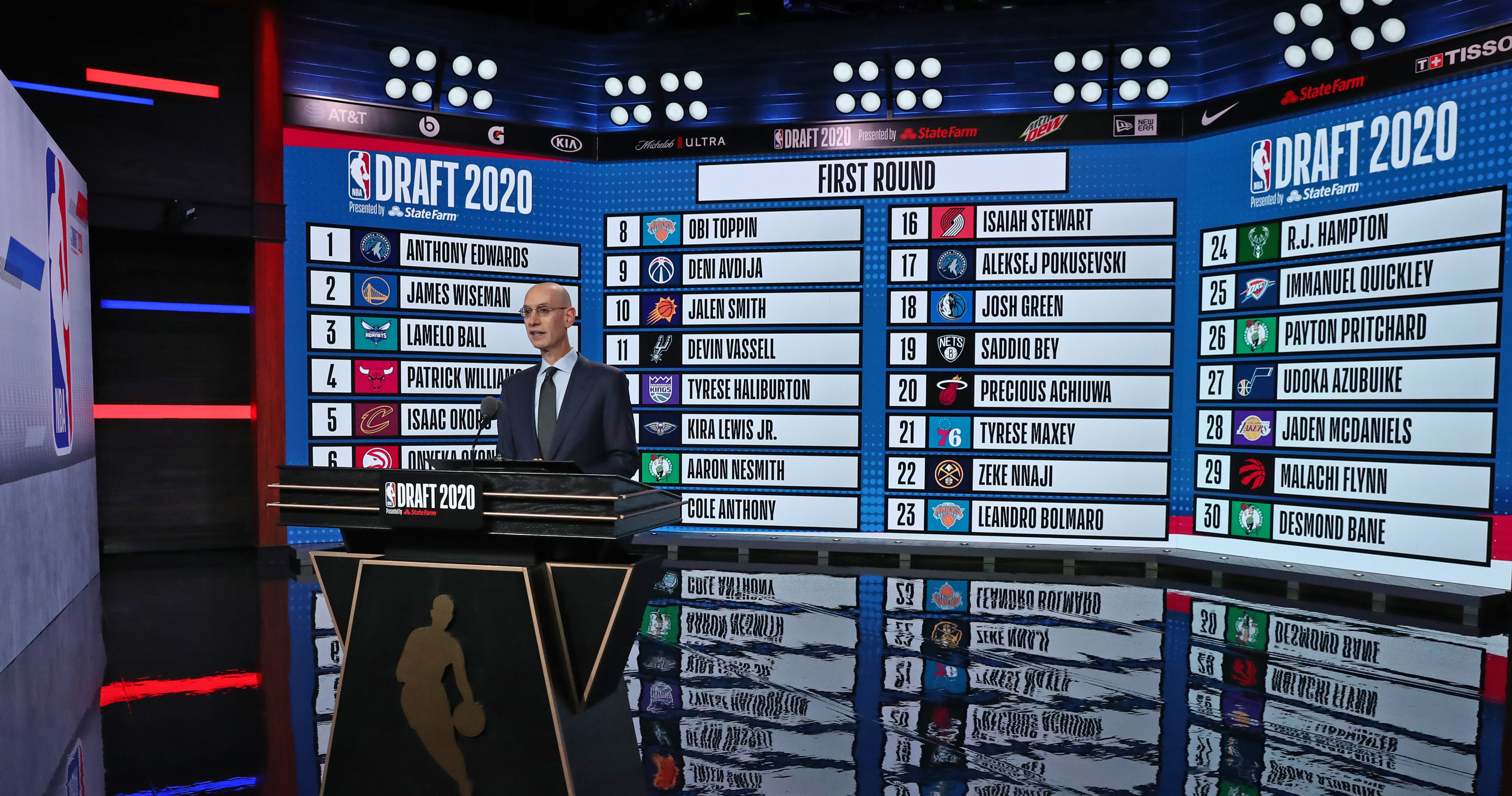 NBA Draft picks 2021: Complete results, list of selections for Rounds 1-2