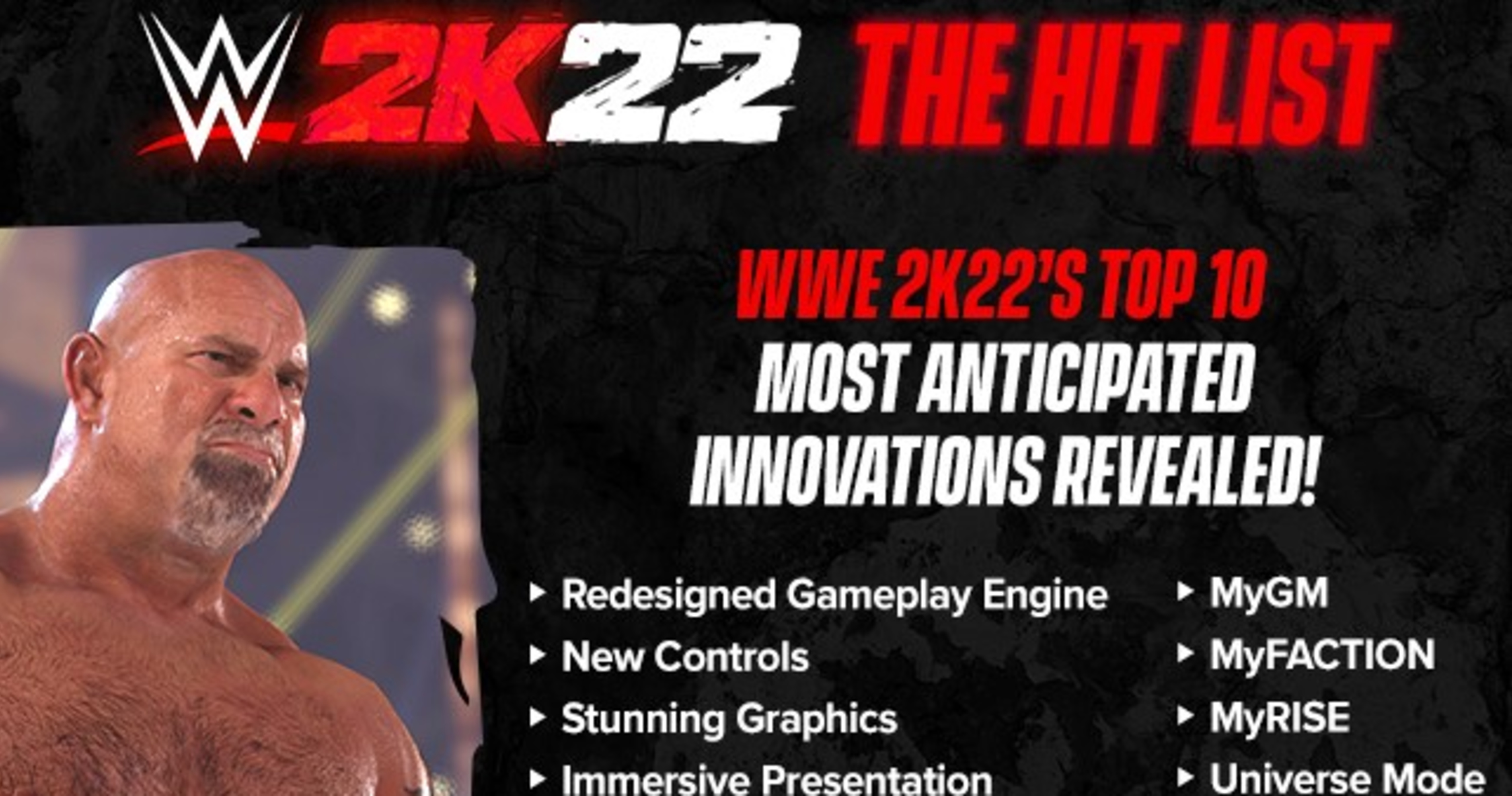 Everything You Need to Know About WWE® 2K22's Innovative New