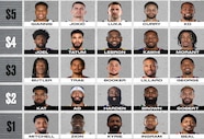 B R 15 Challenge Build Your Superstar NBA Lineup News Scores 