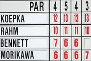 Masters 2023 Final Predictions For Top Prize Money News Scores 