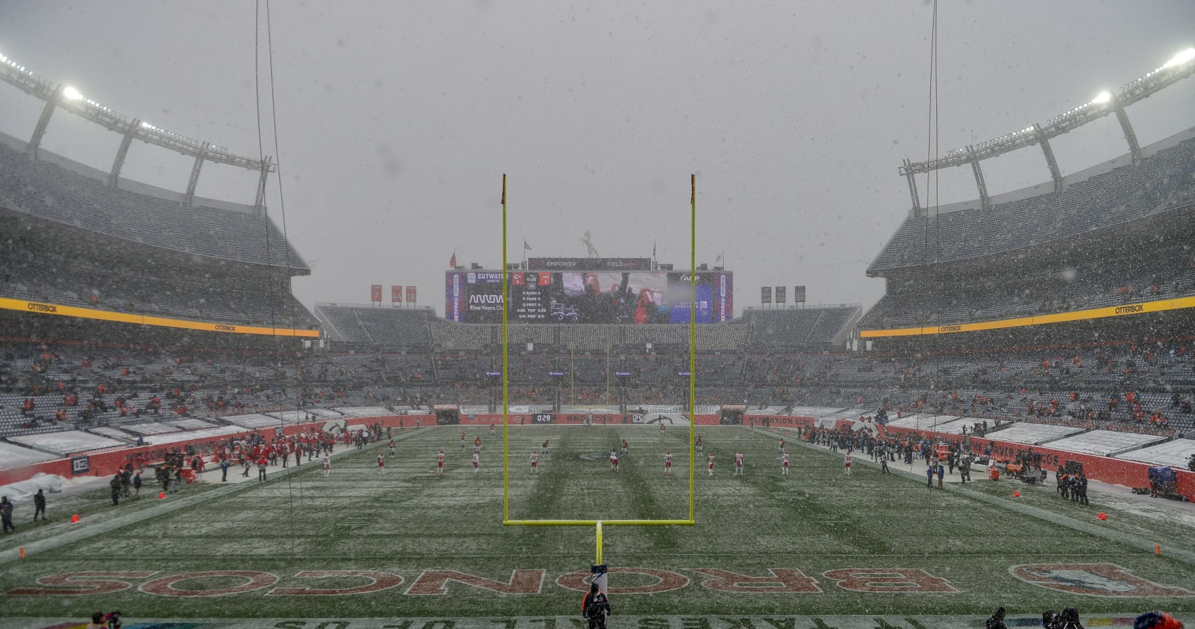 Fantasy Alert: Chiefs vs. Broncos Weather Report Forecasts 6-14 Inches of Snow