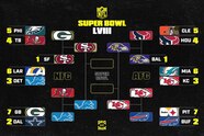 Nfl Schedule 2025 Playoffs 2025 Valeria Skye