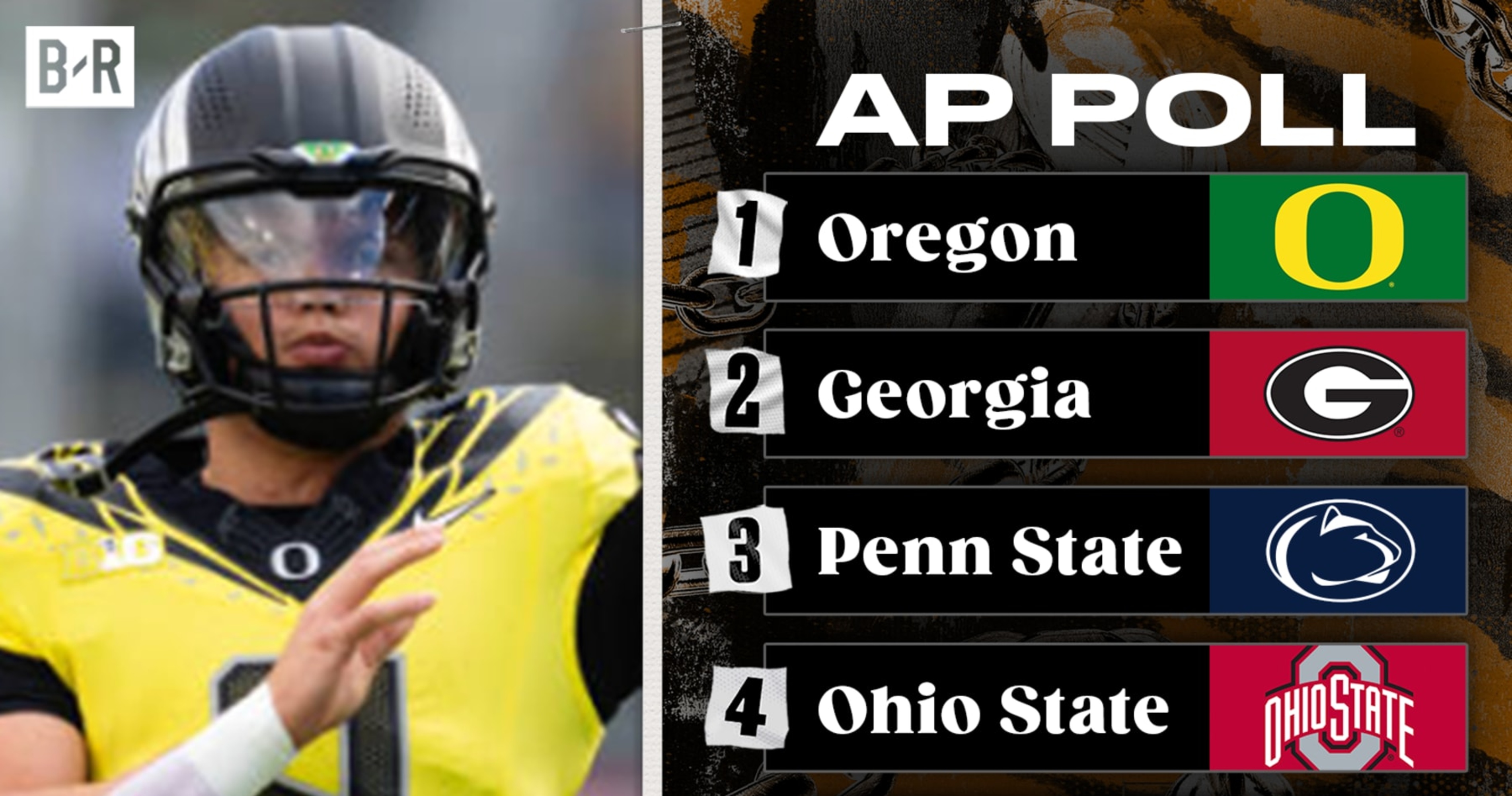 AP College Football Poll 2024: Top 25 Rankings for Week 10