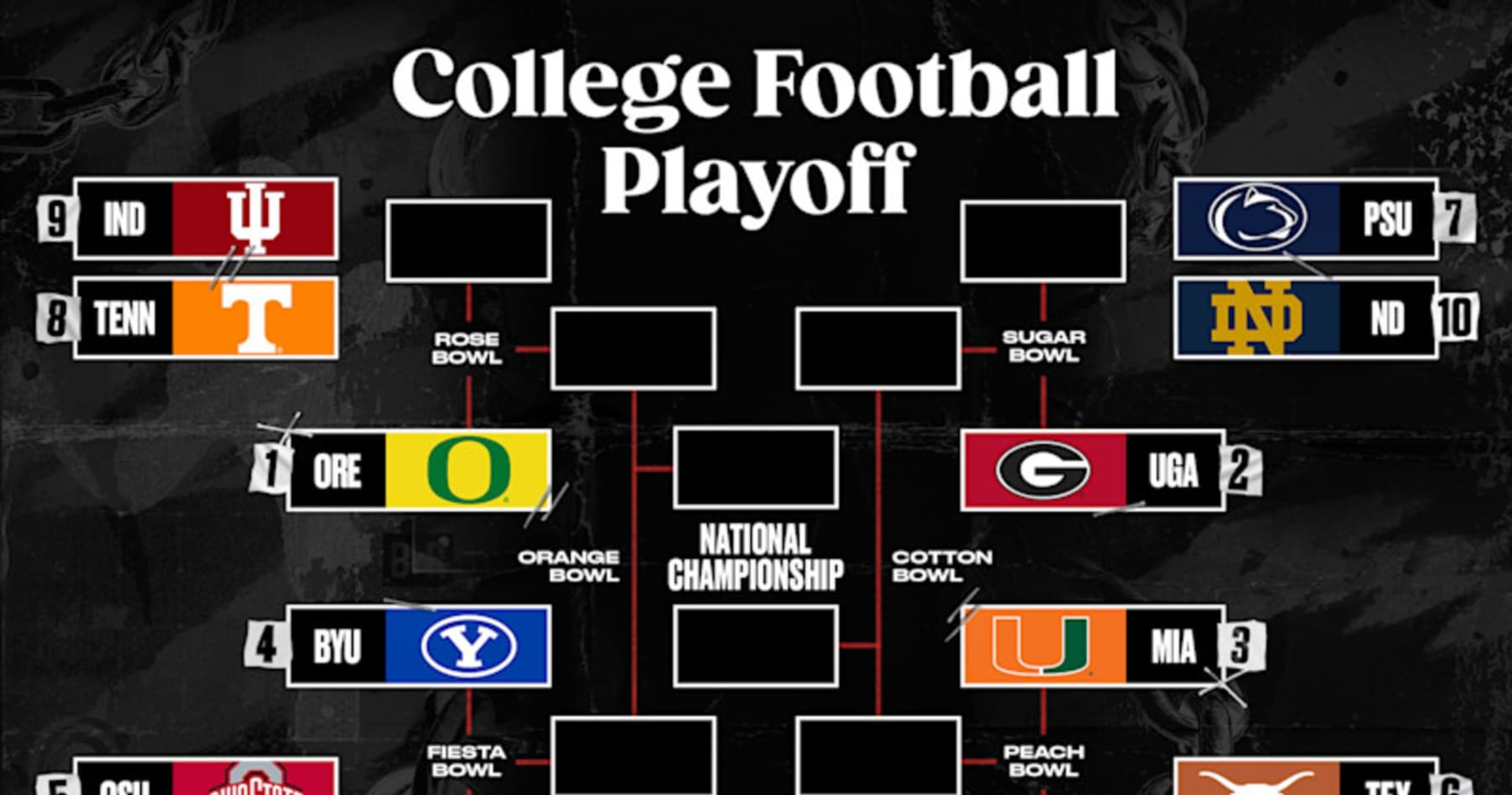 Bowl Predictions 2024 Updated Bracket Predictions After Week 11 CFP