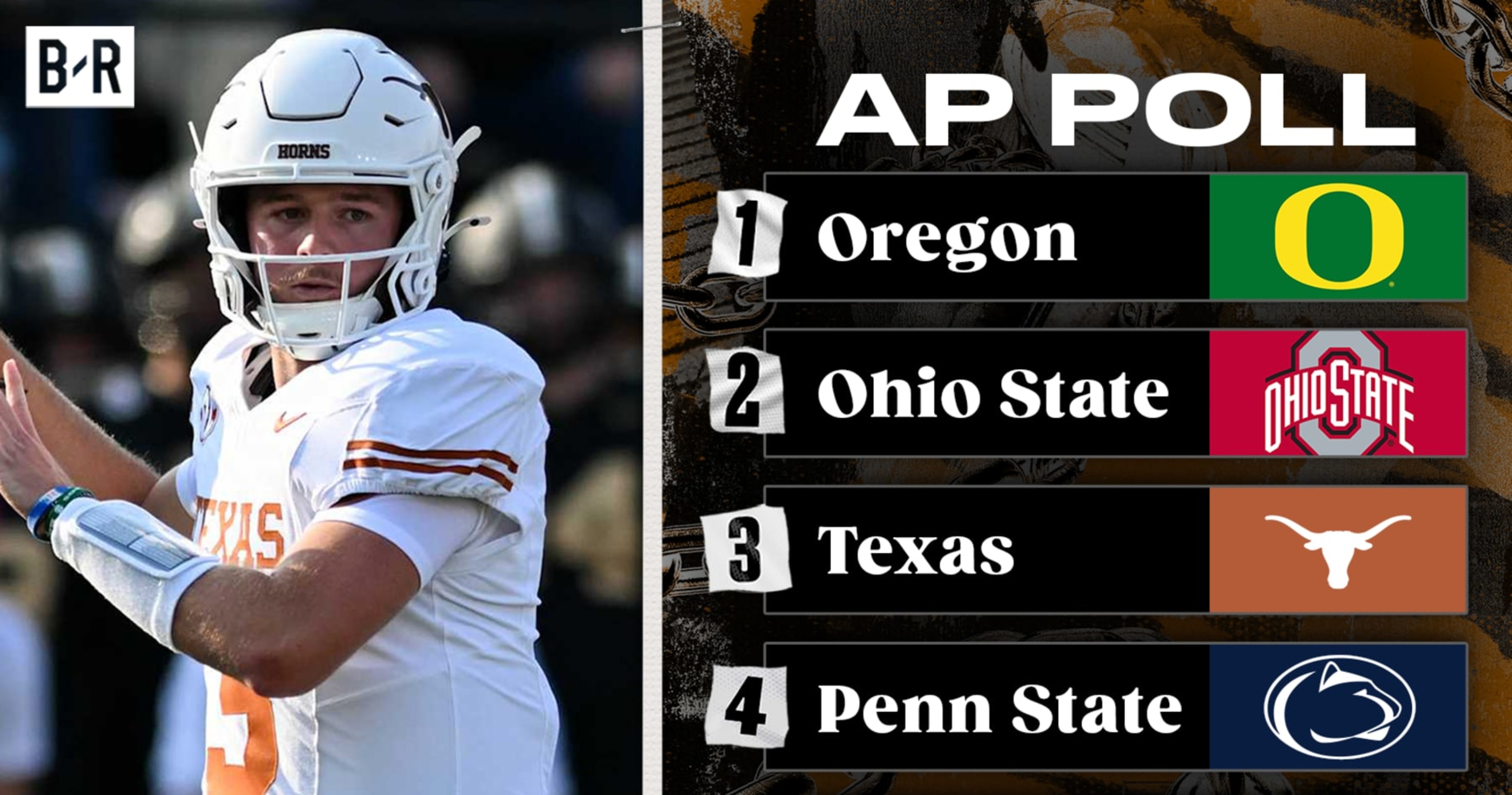 AP College Football Poll 2024: Complete Week 12 Rankings Revealed ...