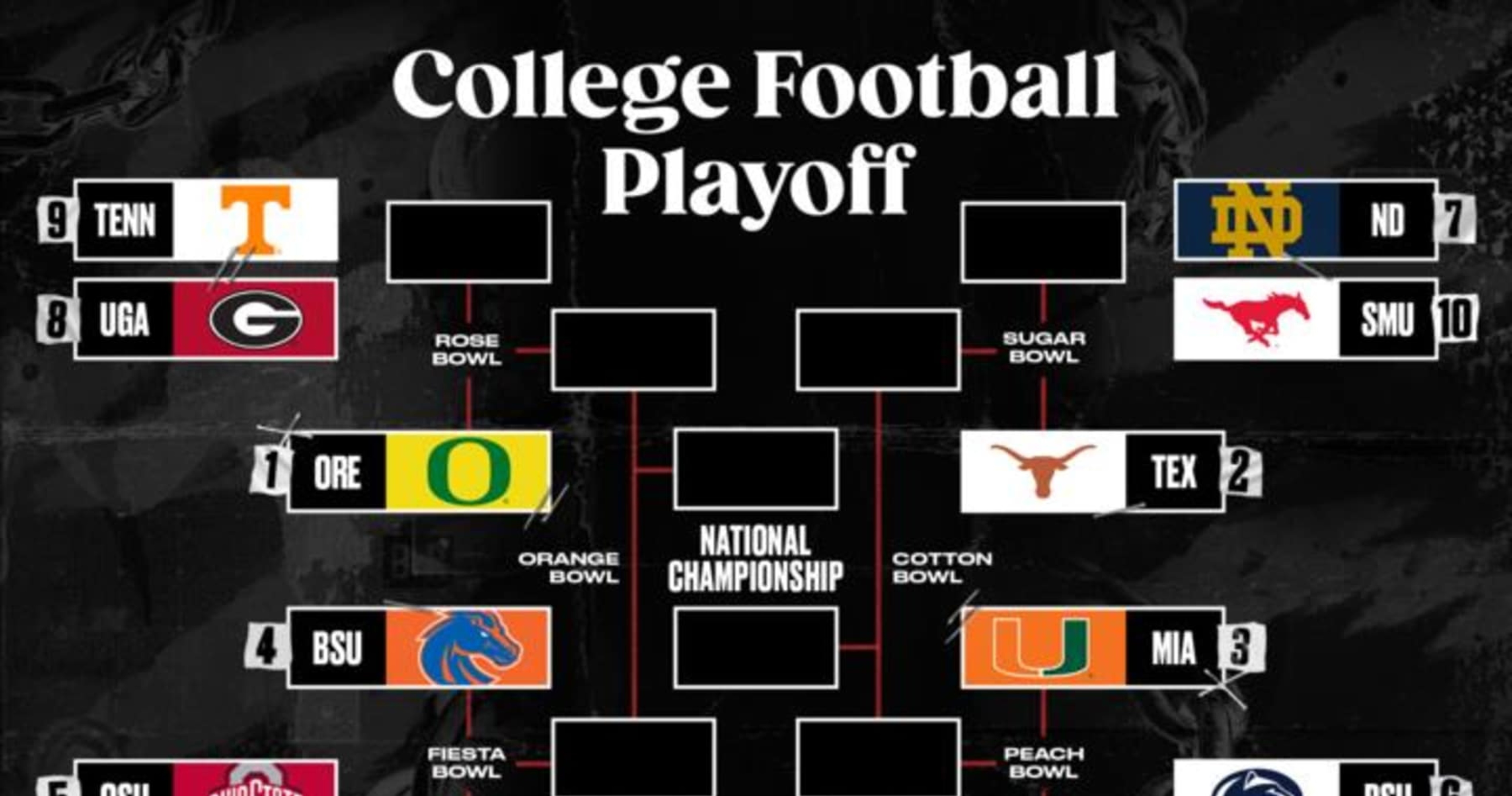 Bowl Projections 2024: Playoff Bracket Predictions Ahead of Saturday's ...