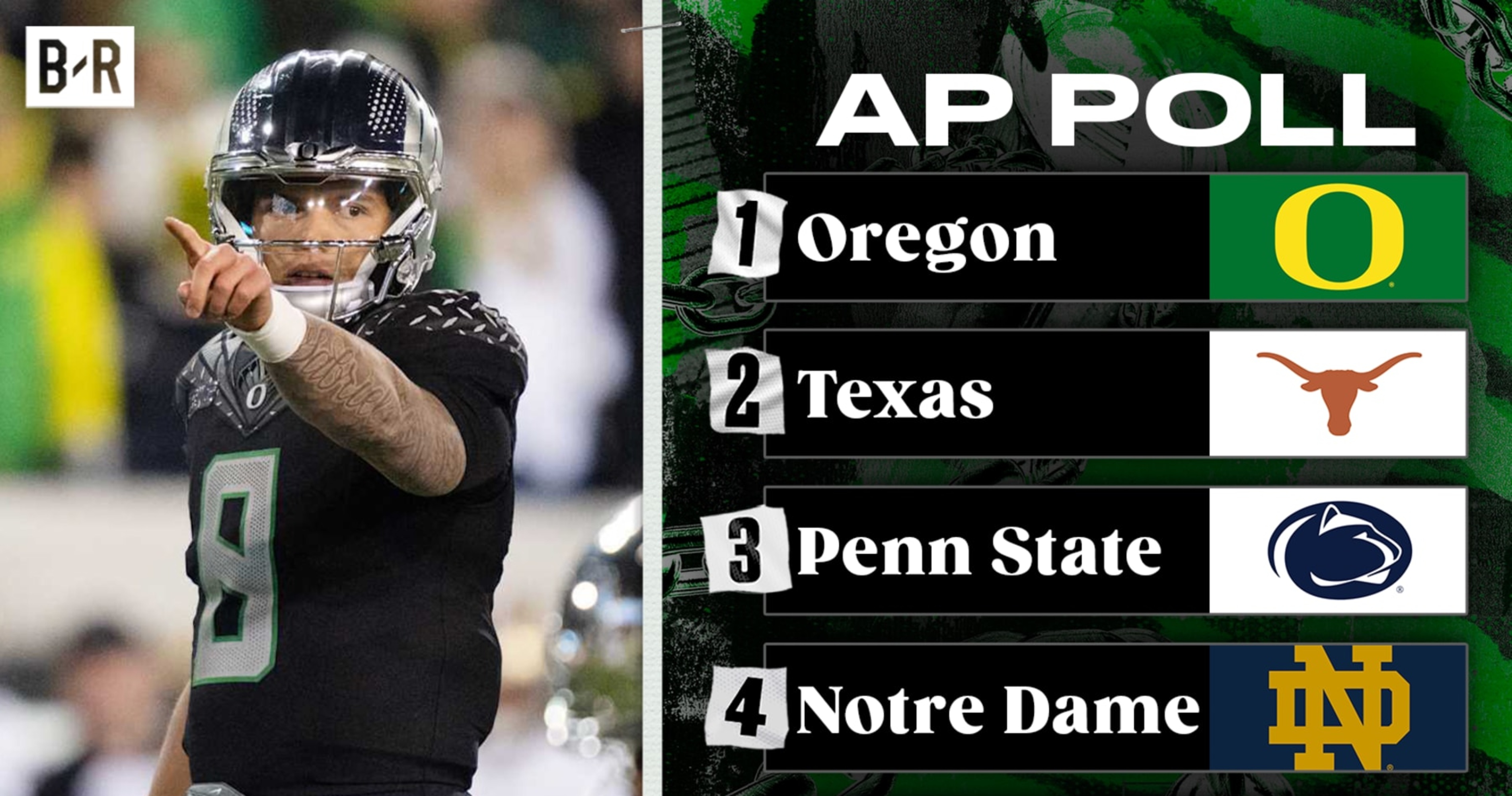 AP College Football Poll 2024 Week 15 Top 25 Rankings Announced News