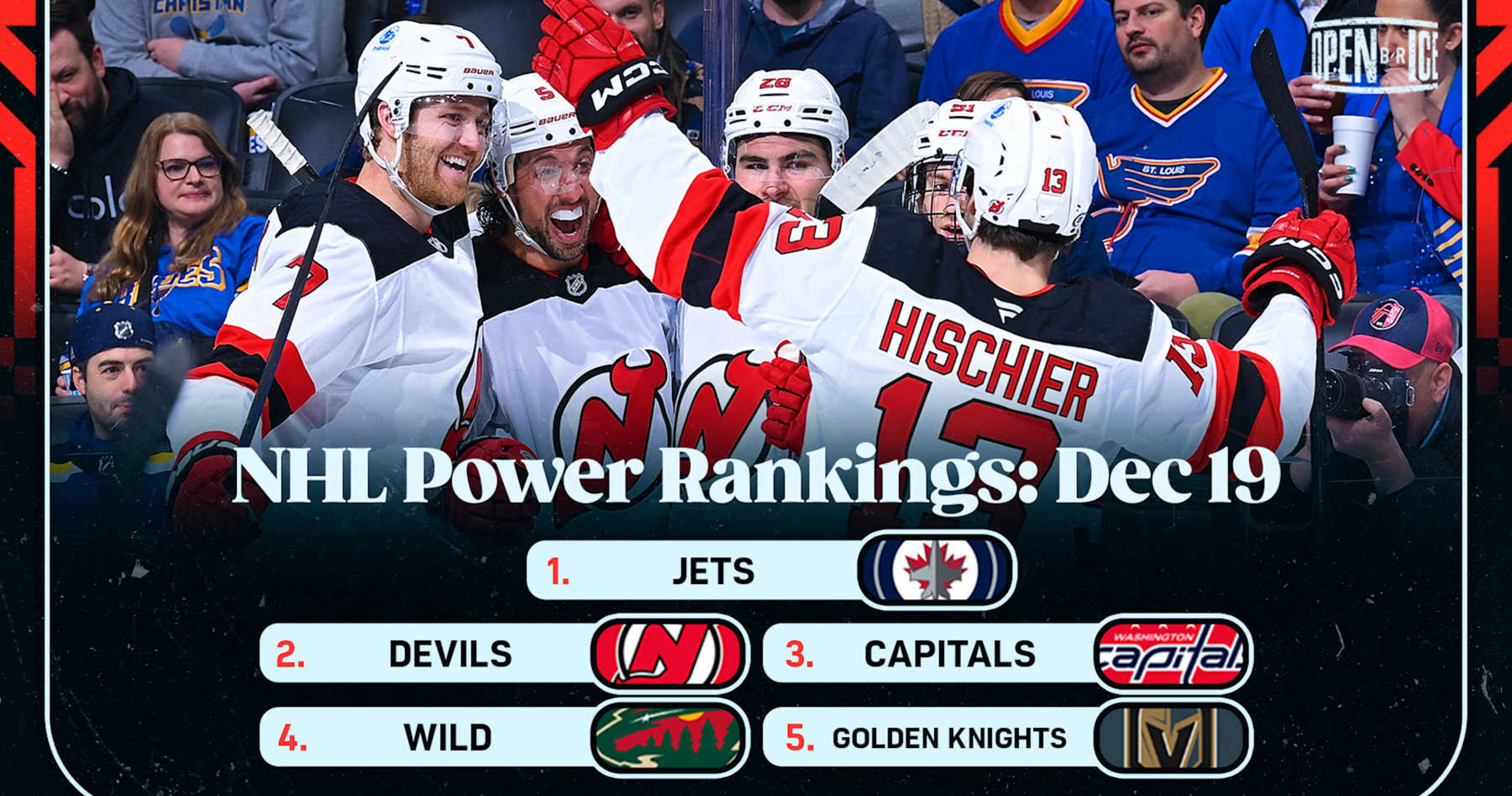 NHL Power Rankings RedHot Devils; Sabres and Rangers Continue