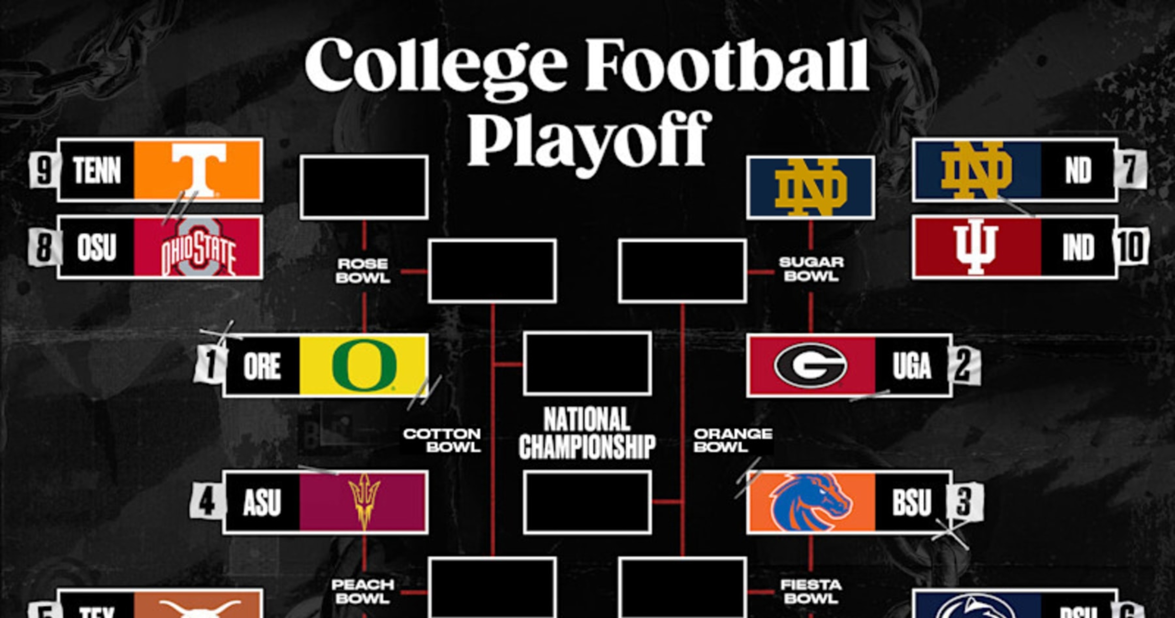 College Football Playoff Picture 202425 Latest Bracket After Friday