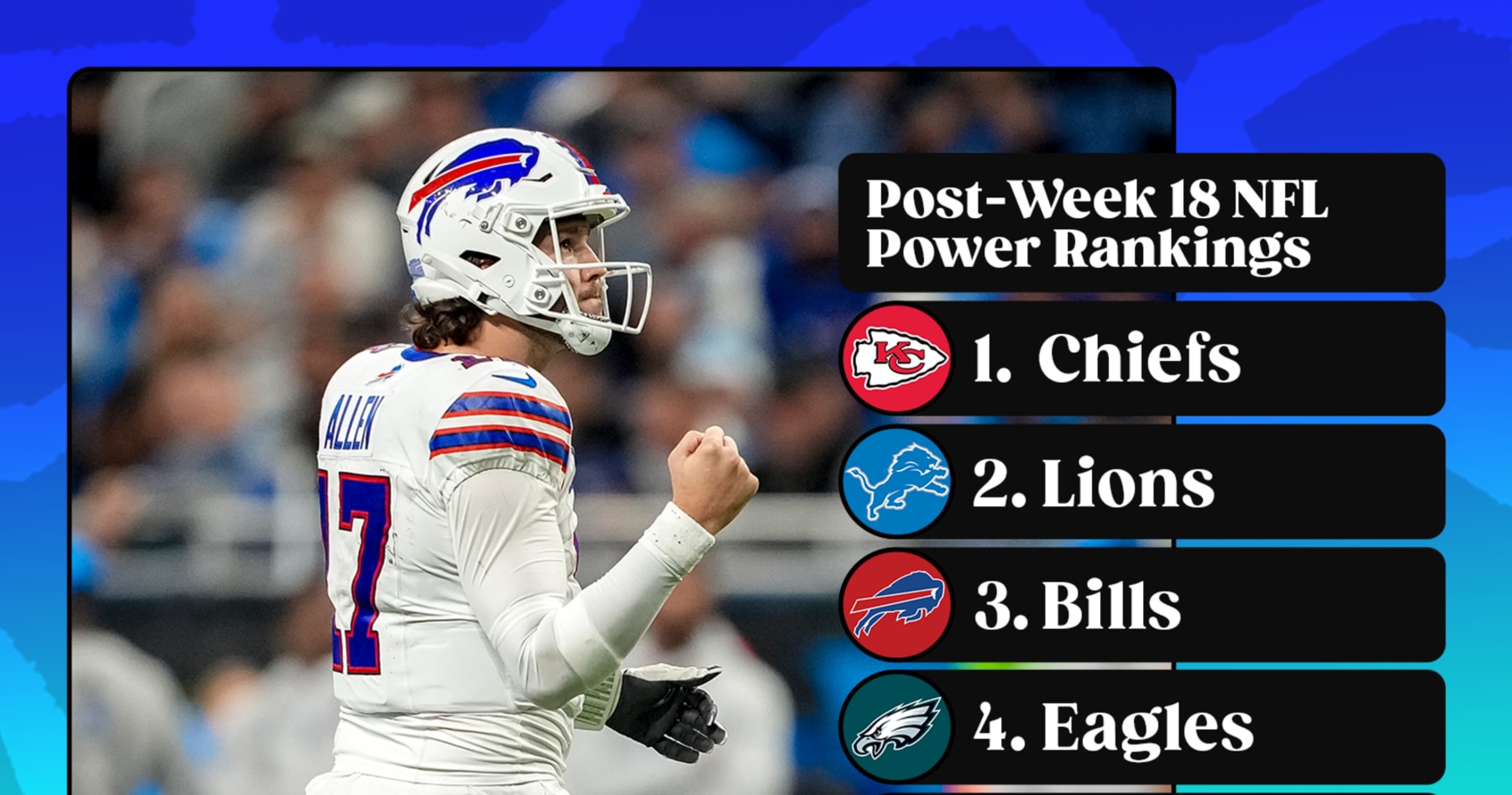 2025 B/R NFL Power Rankings: Where Does Every Team Rank Entering Playoffs, Offseason?