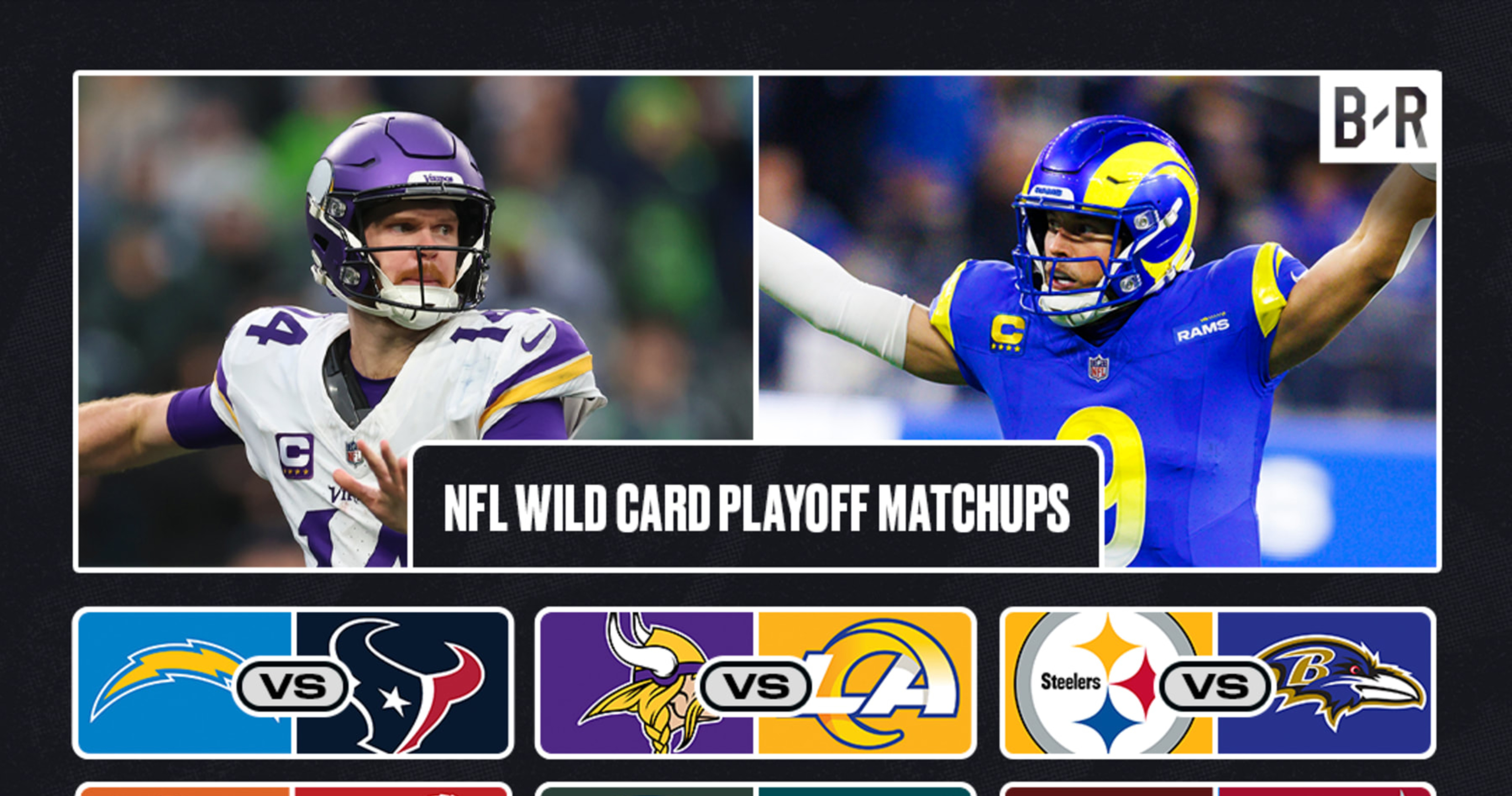 Bleacher Report's 2025 NFL Wild Card Weekend Playoff Picks News