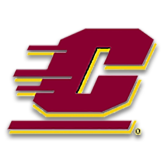 Central Michigan beats Panthers 90-66