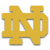 Notre Dame team logo