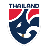Thailand team logo