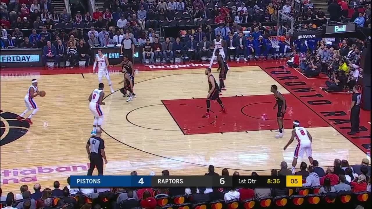 Detroit Pistons Bleacher Report Latest News, Scores, Stats and