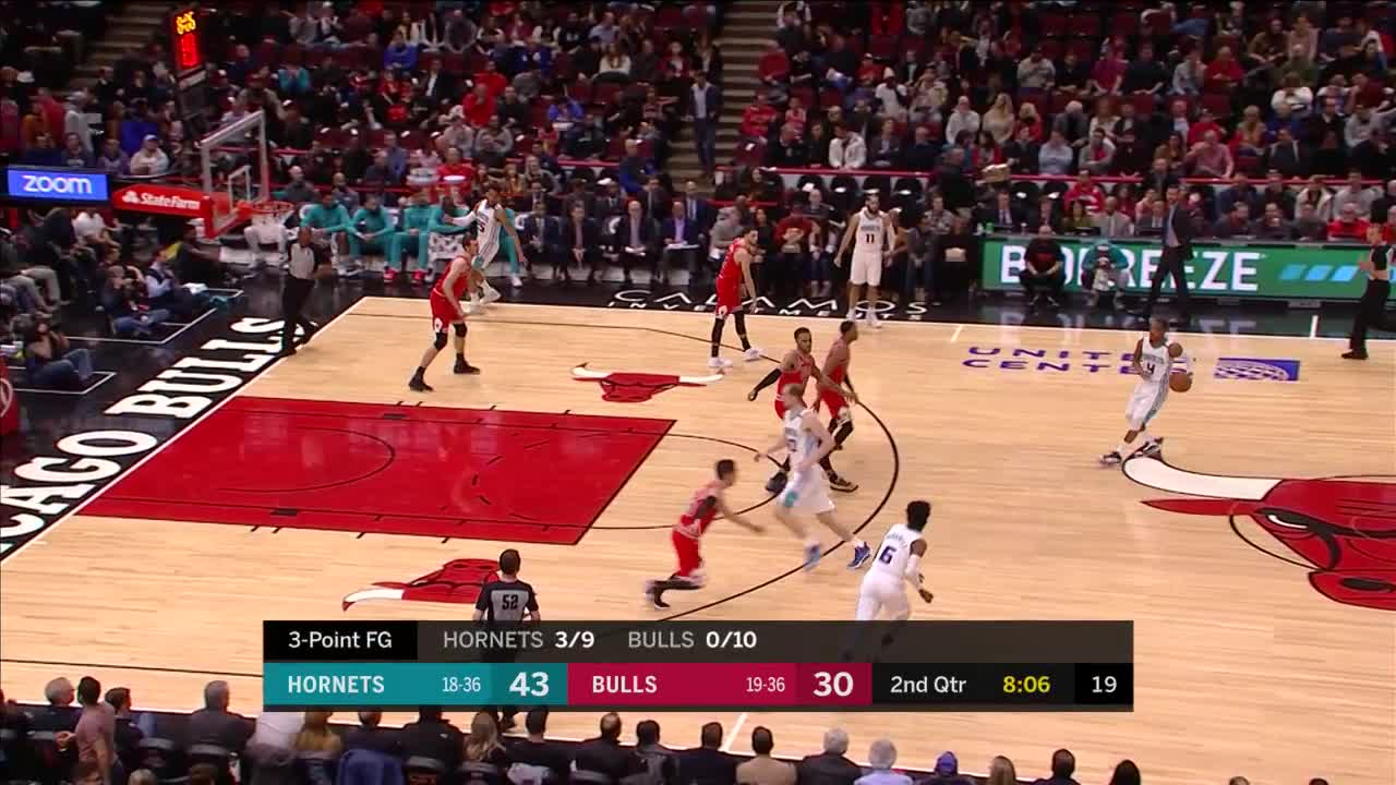 Cody Zeller | Bleacher Report | Latest News, Videos and Highlights