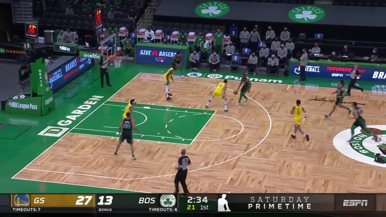 Celtics Buyout Targets to Pursue After 2021 NBA Trade Deadline News