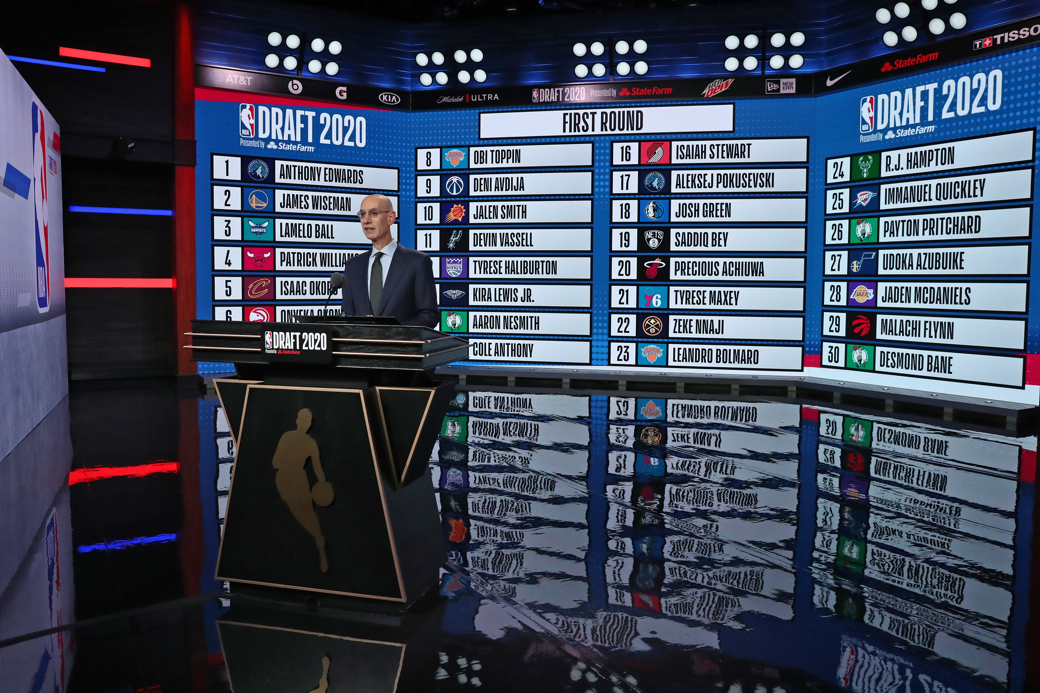 Jonathan Givony on X: New 2021 mock draft released on ESPN+