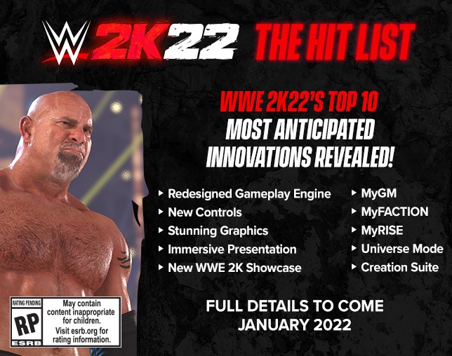 Wwe 2k22 Trailer Showcases Redesigned Gameplay Improved Graphics And More Features Bleacher Report Latest News Videos And Highlights