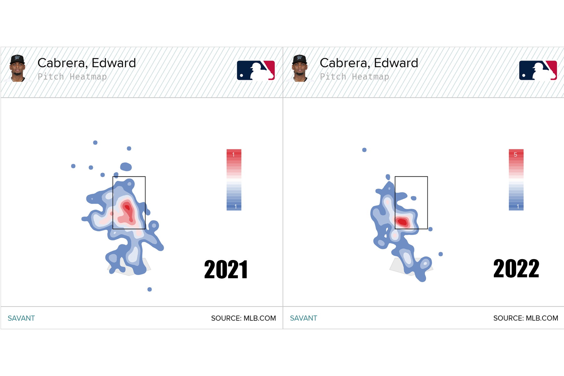 Edward Cabrera dominant as Marlins blank woeful A's