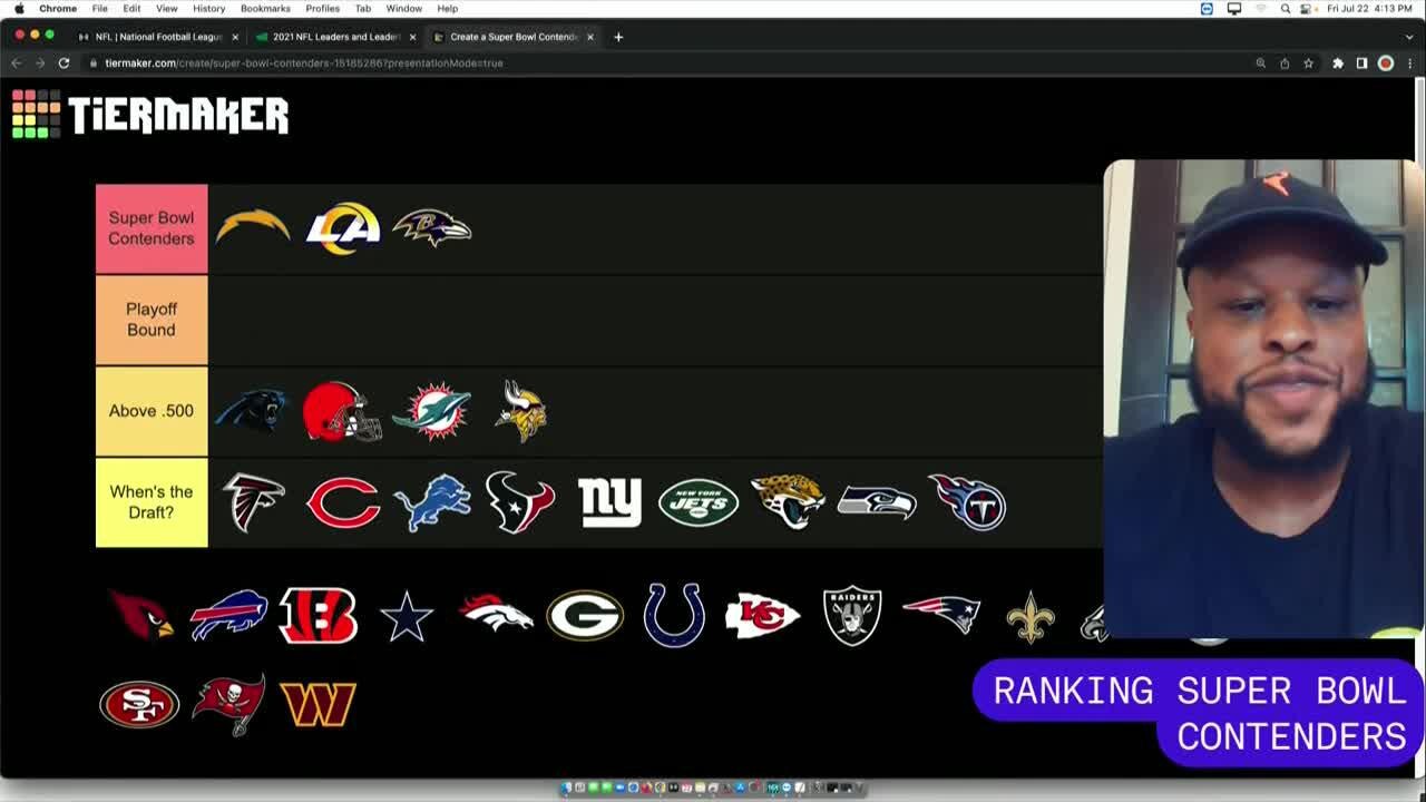 NFL Moment of the Year 202223 Award Winner, Voting Results and