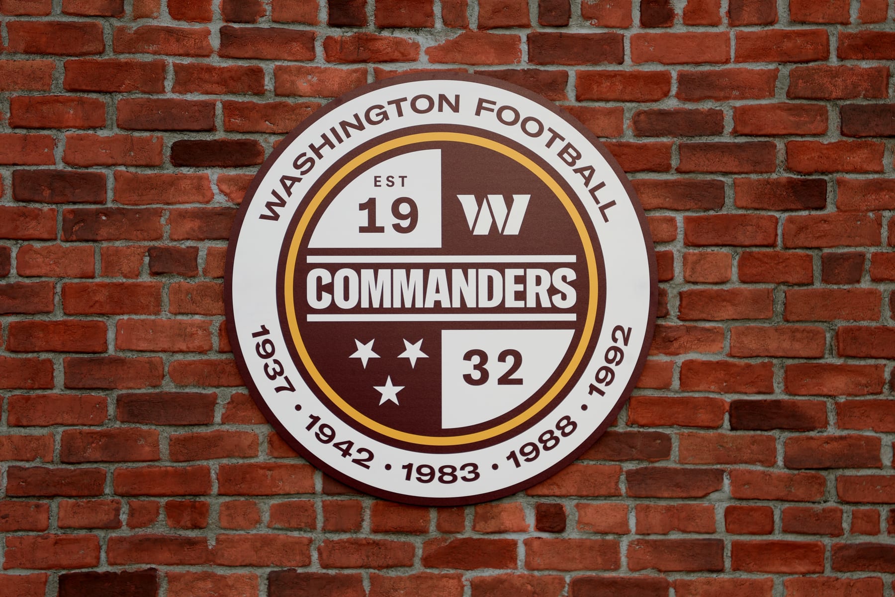 washington commander stats