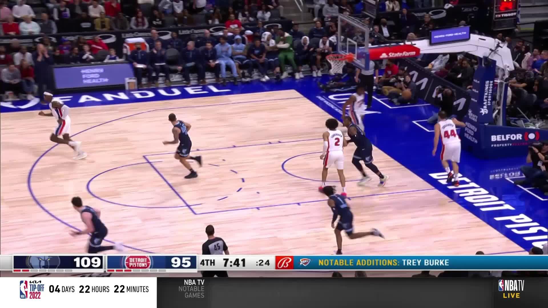 Grizzlies' Kennedy Chandler Agrees to 4Year, 7.1M Contract; 4.9M