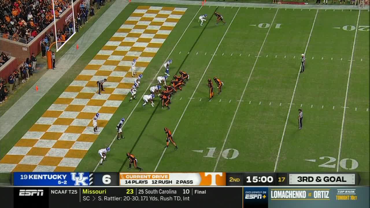 University of Tennessee beats Kentucky 44-6