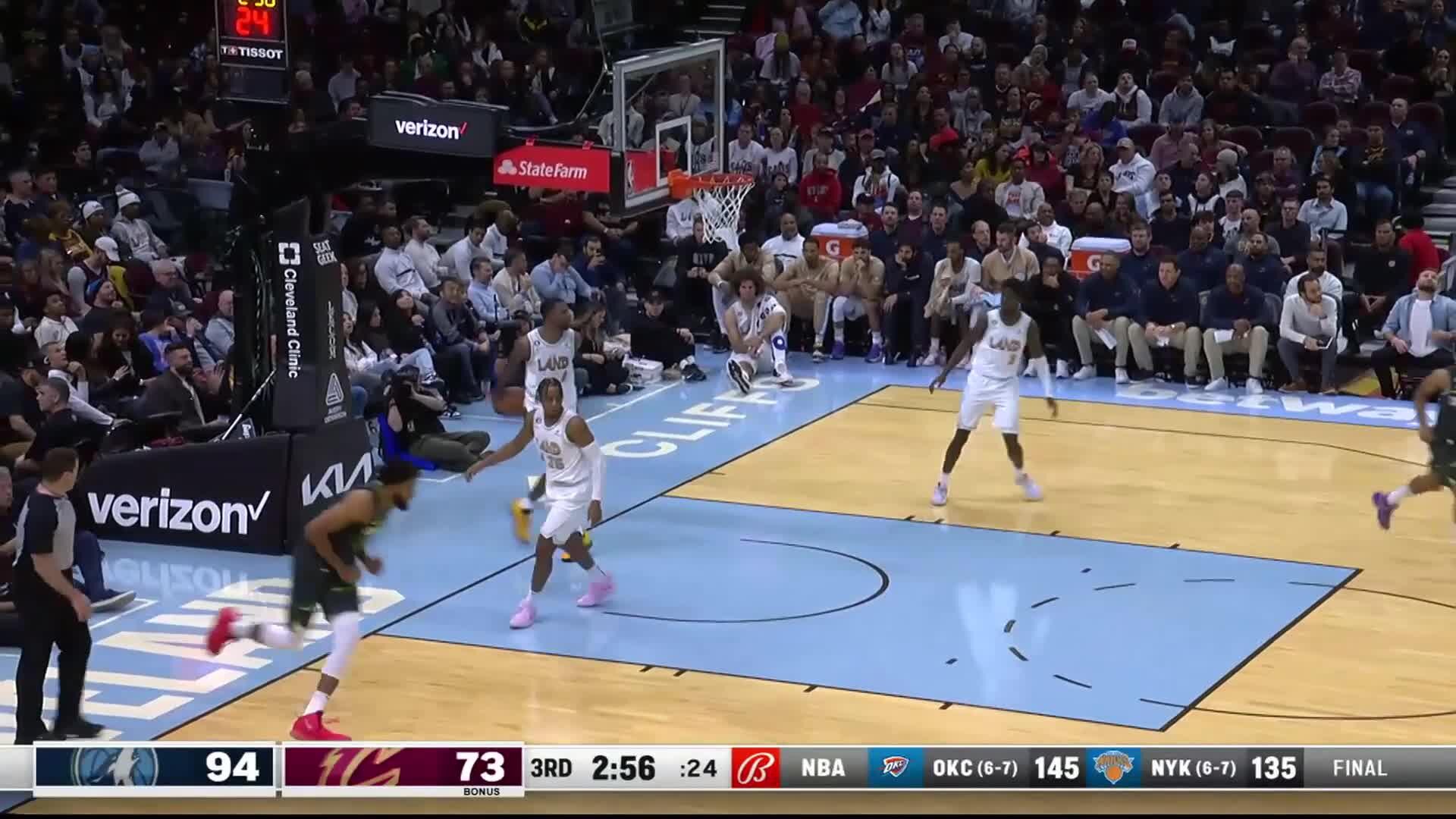 T-Wolves beat Cavs 129-124