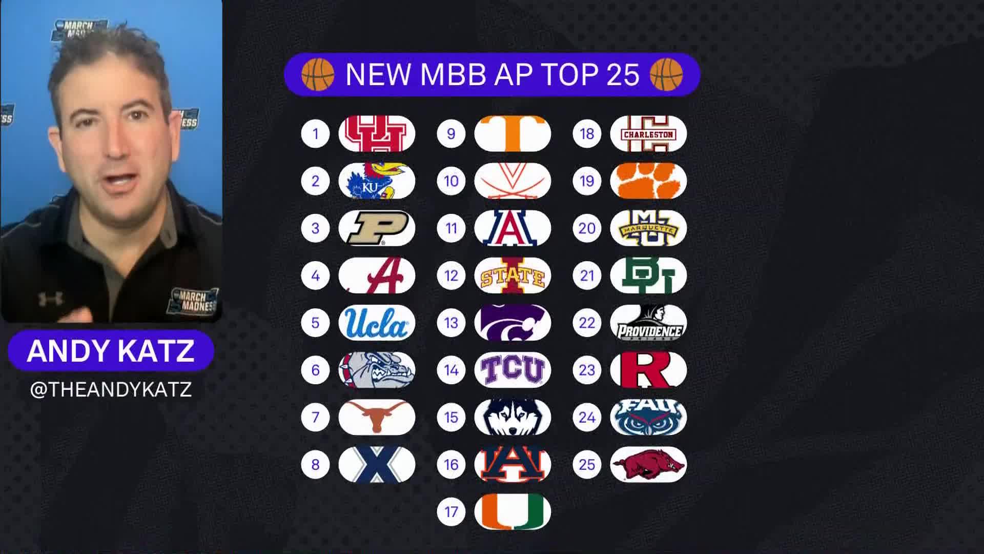 BYU Basketball | News, Scores, Highlights, Injuries, Stats, Standings