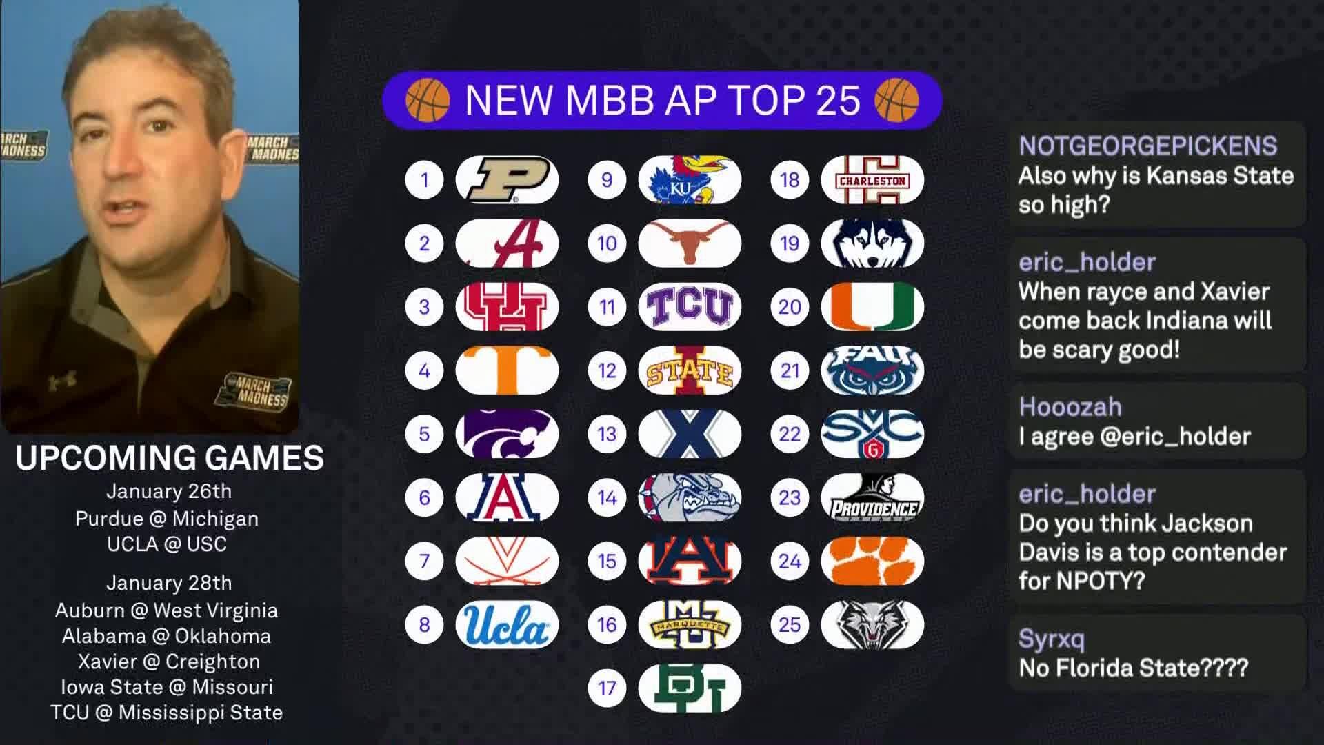 Fordham Basketball News, Scores, Highlights, Injuries, Stats