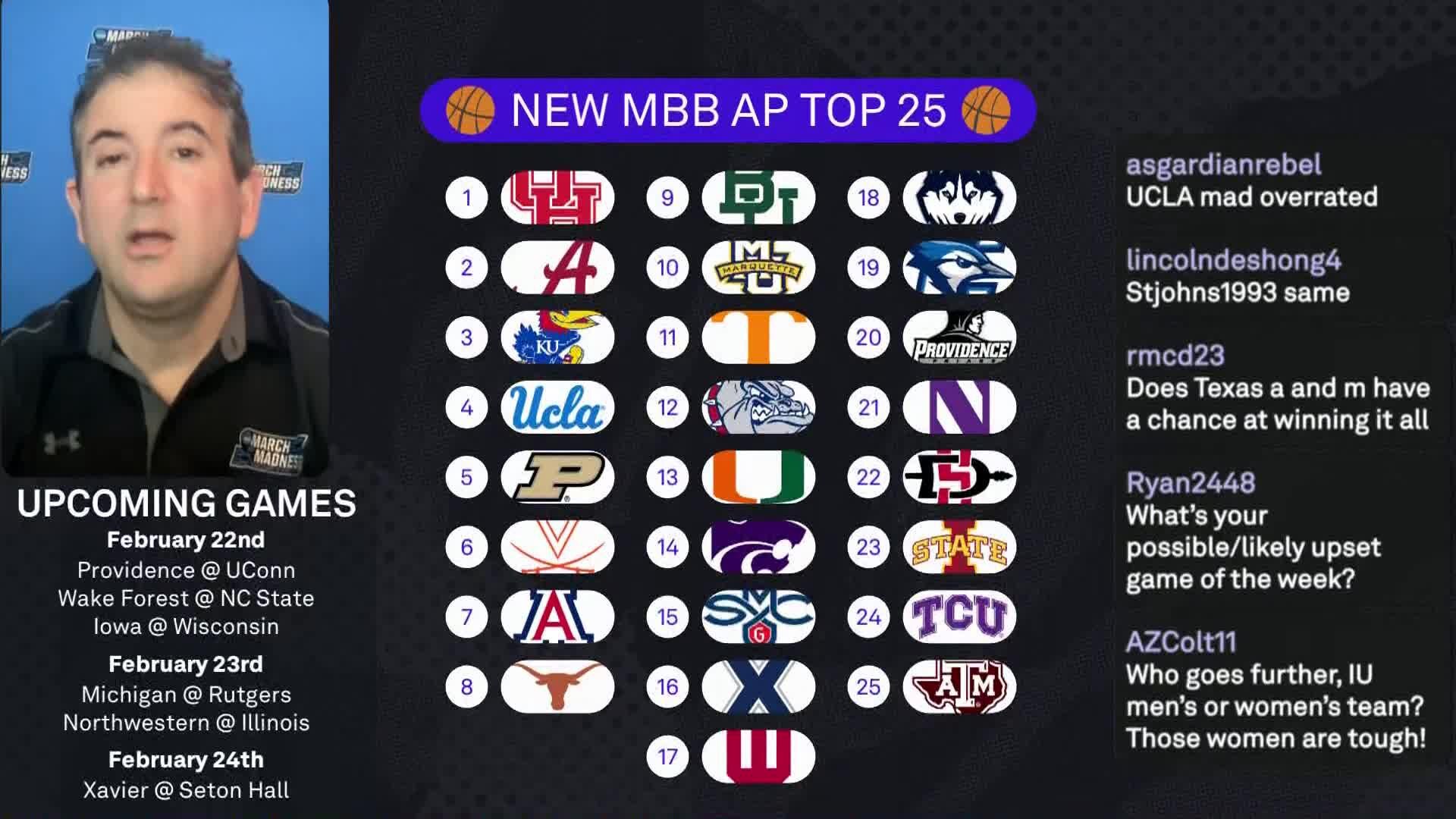 Providence Friars Basketball News, Scores, Highlights, Injuries