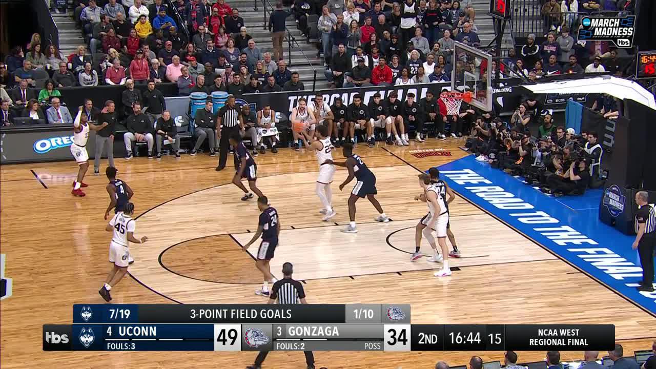 College Basketball Highlights | News, Scores, Highlights, Stats, And ...