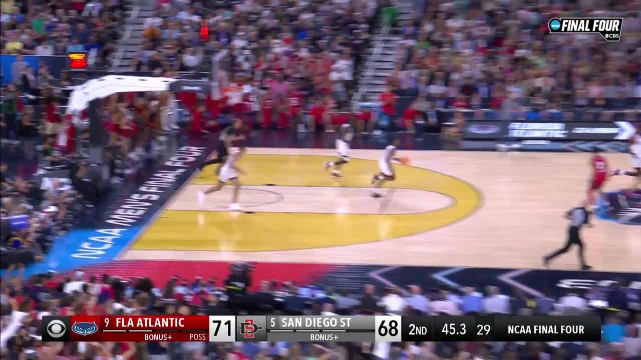 Florida Atlantic Basketball News, Scores, Highlights, Injuries, Stats, Standings, and Rumors