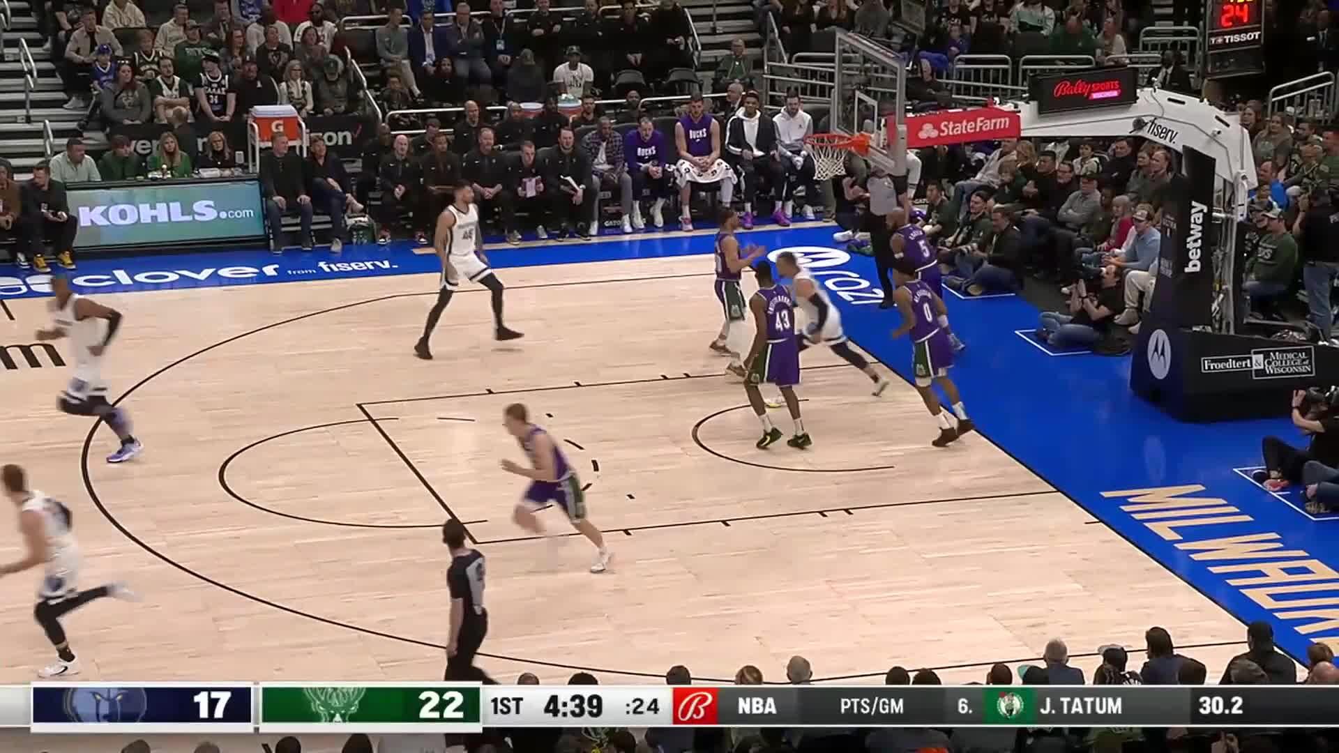 Grizzlies GM Notes 'SelfCreated Distractions' vs. Lakers Discussing Dillon Brooks News