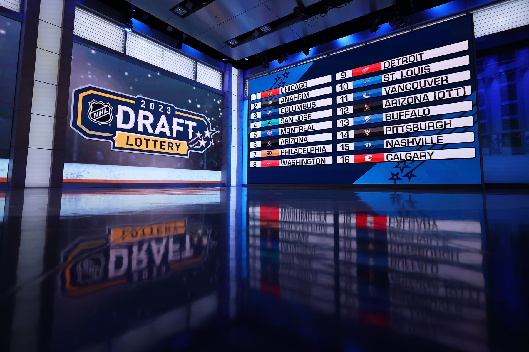 BS Meter on the Latest NHL Draft, Free Agency and Trade Rumors