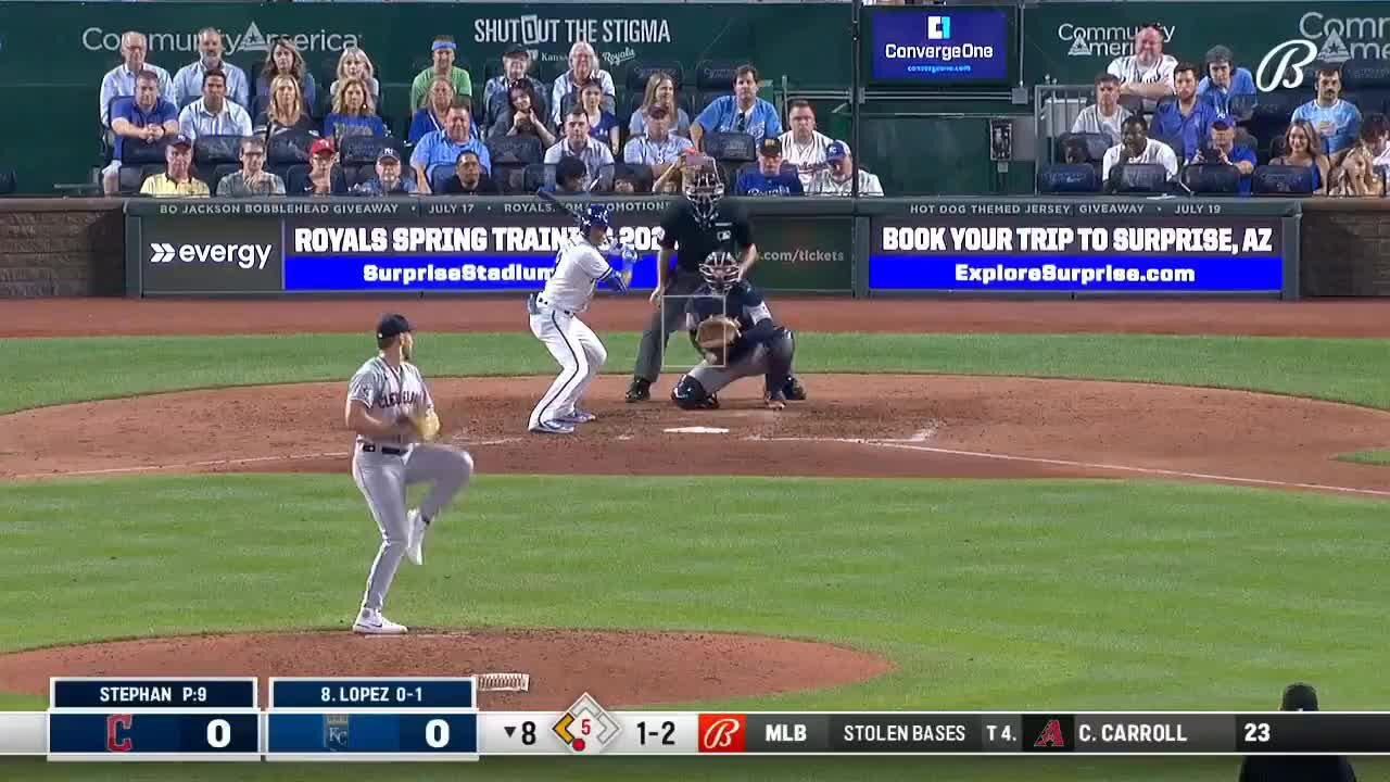 Kansas City Royals Major League Baseball, News, Scores, Highlights