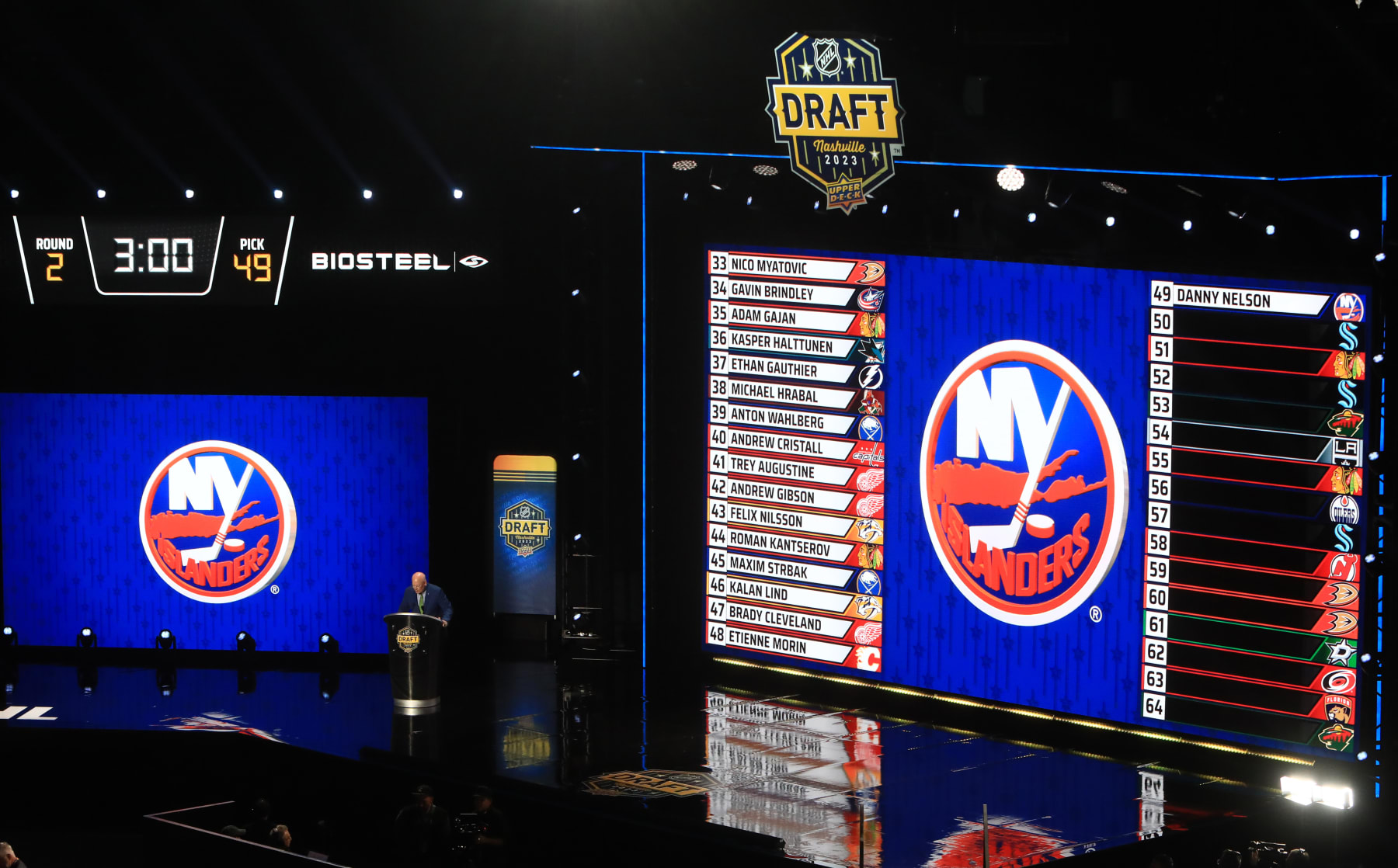 NHL Draft picks 2023: Complete results, full list of selections