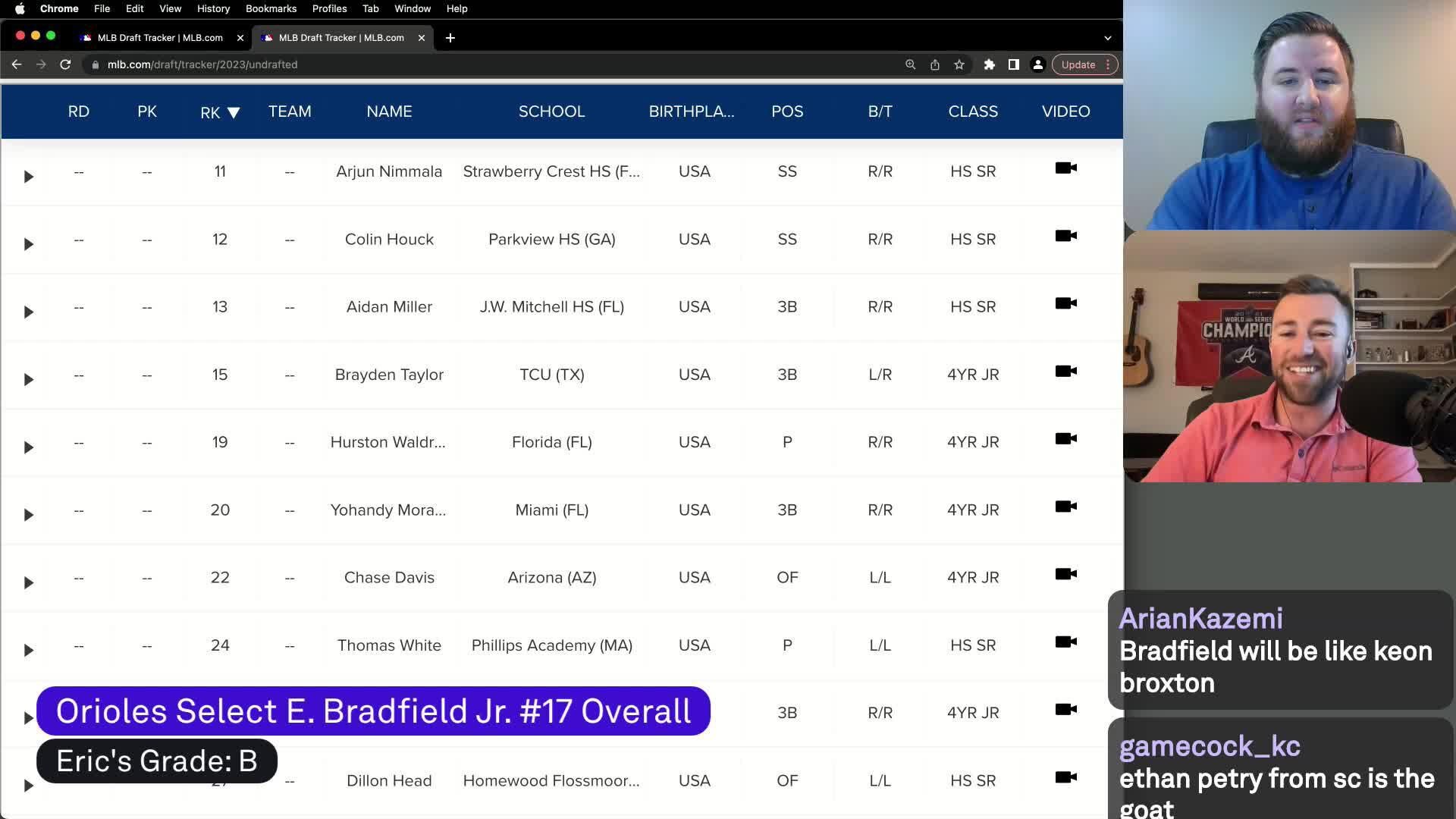 Milwaukee Brewers Major League Baseball, News, Scores, Highlights