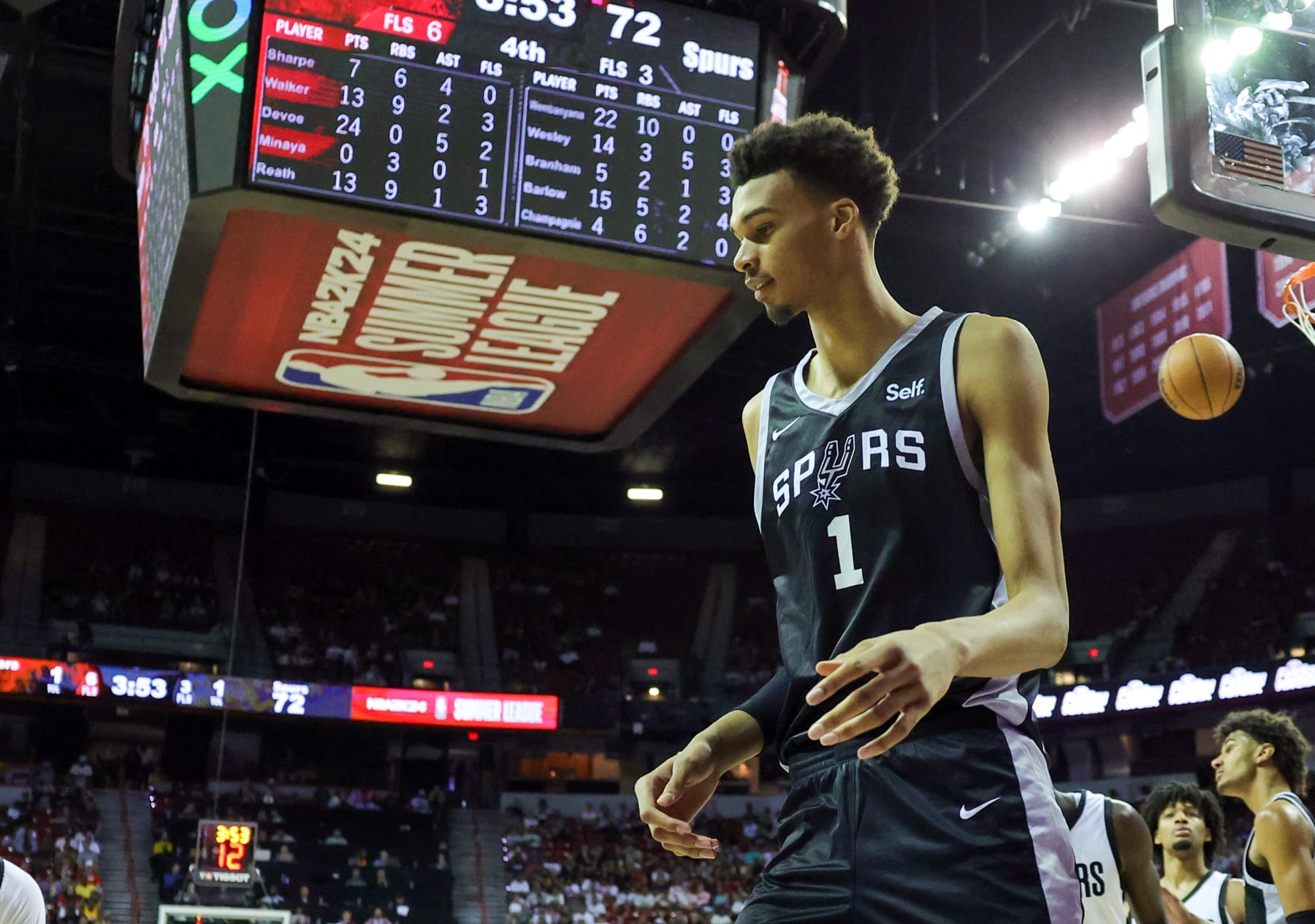 Fantasy Basketball Rookie Dynasty Rankings 2023: Victor Wembanyama, Scoot  Henderson highlight top rookies