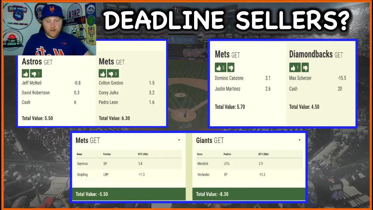 Will Mets sell Verlander at Deadline?