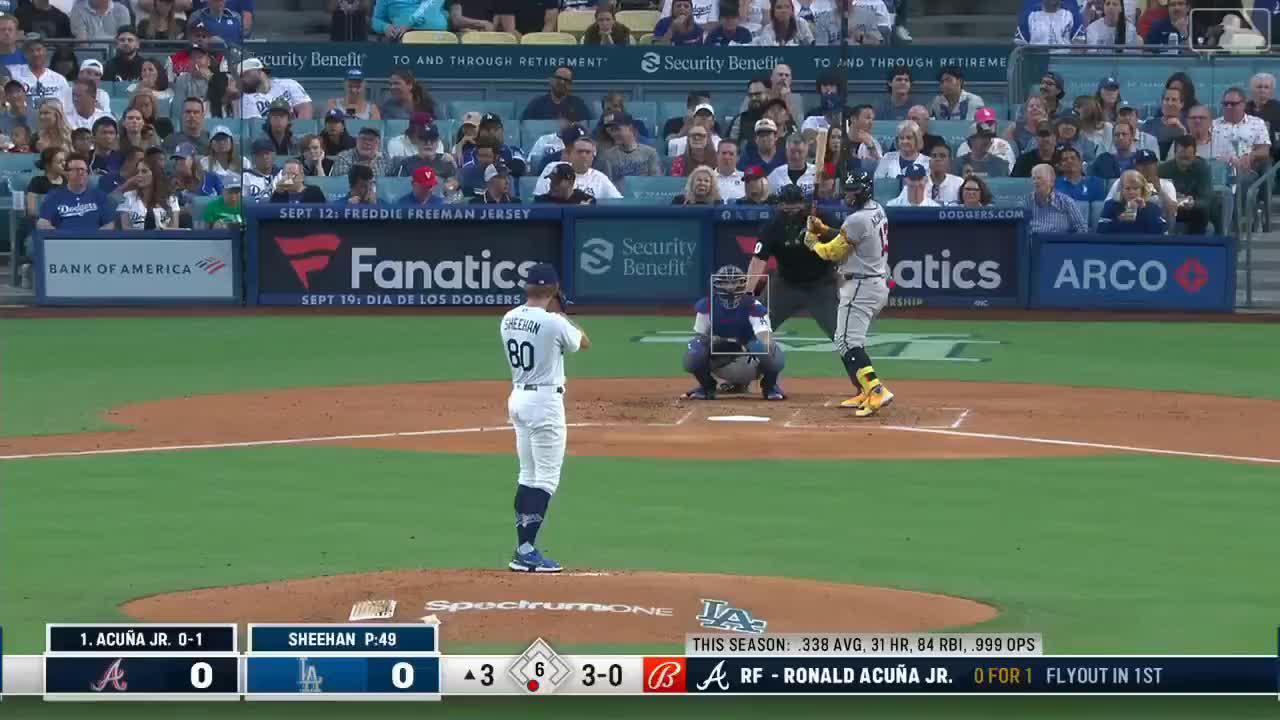 Spencer Strider is comically overpowering [Fangraphs] : r/baseball