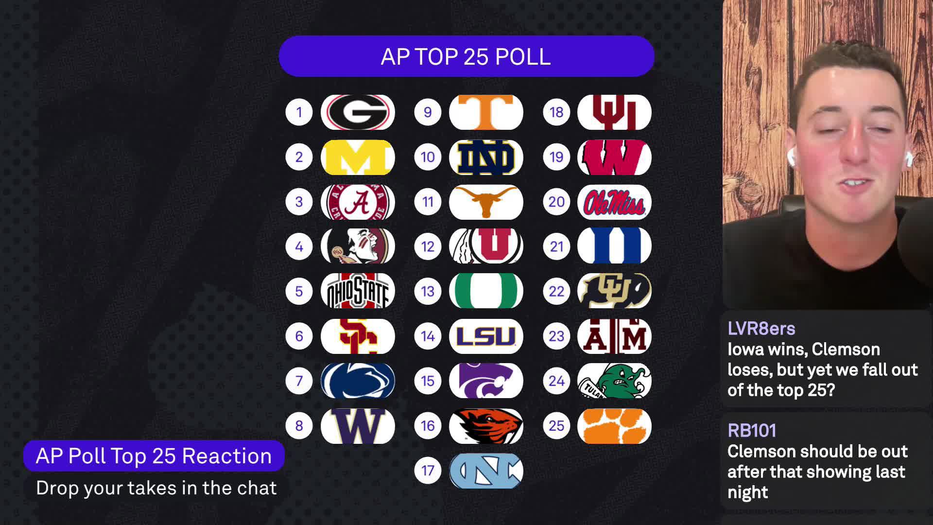 Week 1 AP Top 25 Poll Reactions VOD Highlights and Live Video from Bleacher Report