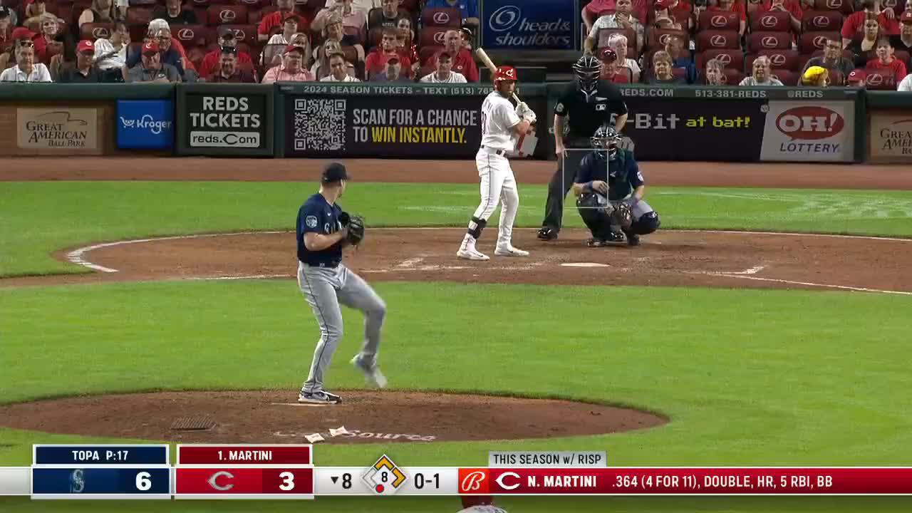 Reds beat Mariners 76