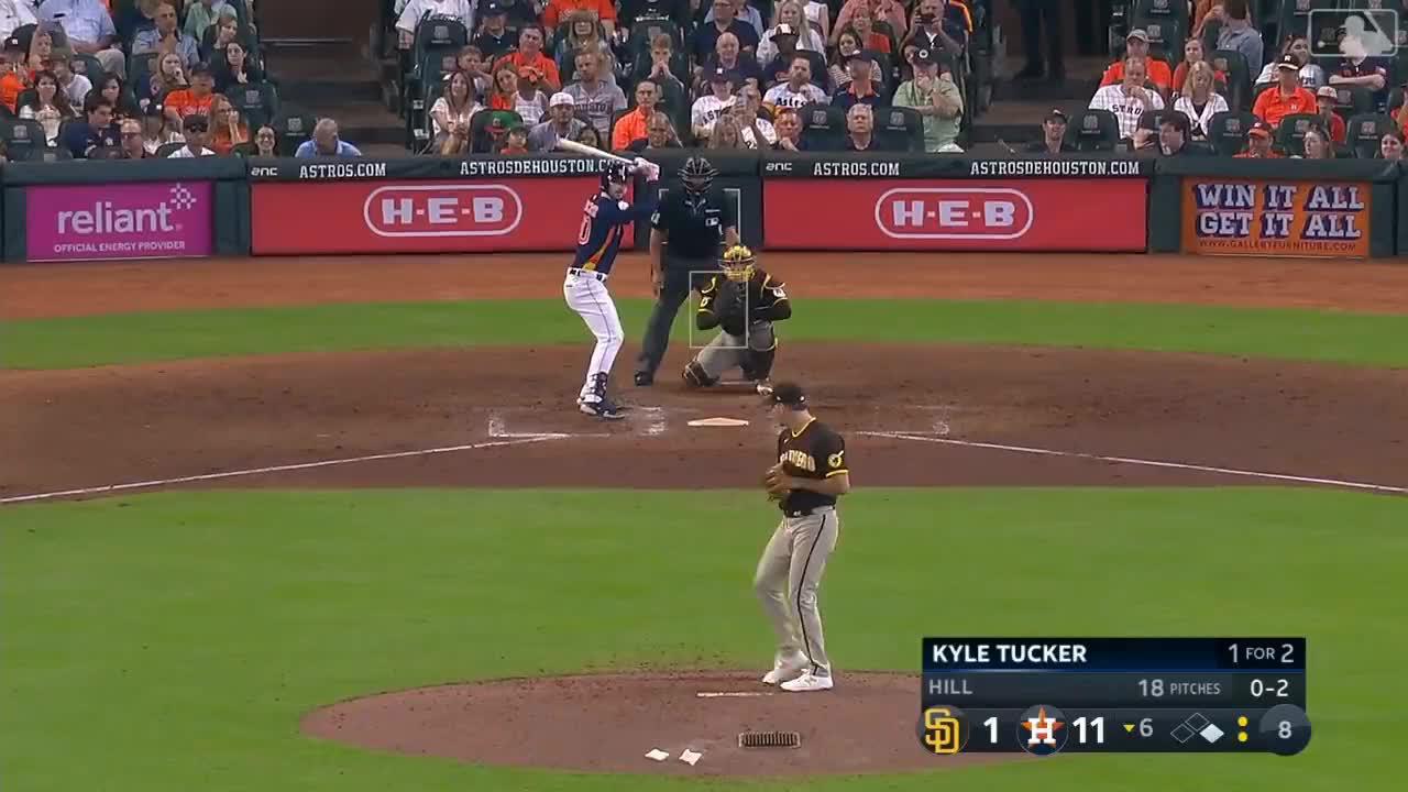 Astros beat Padres 122