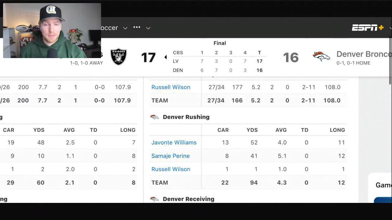 Raiders 17-16 Broncos (Sep 10, 2023) Final Score - ESPN