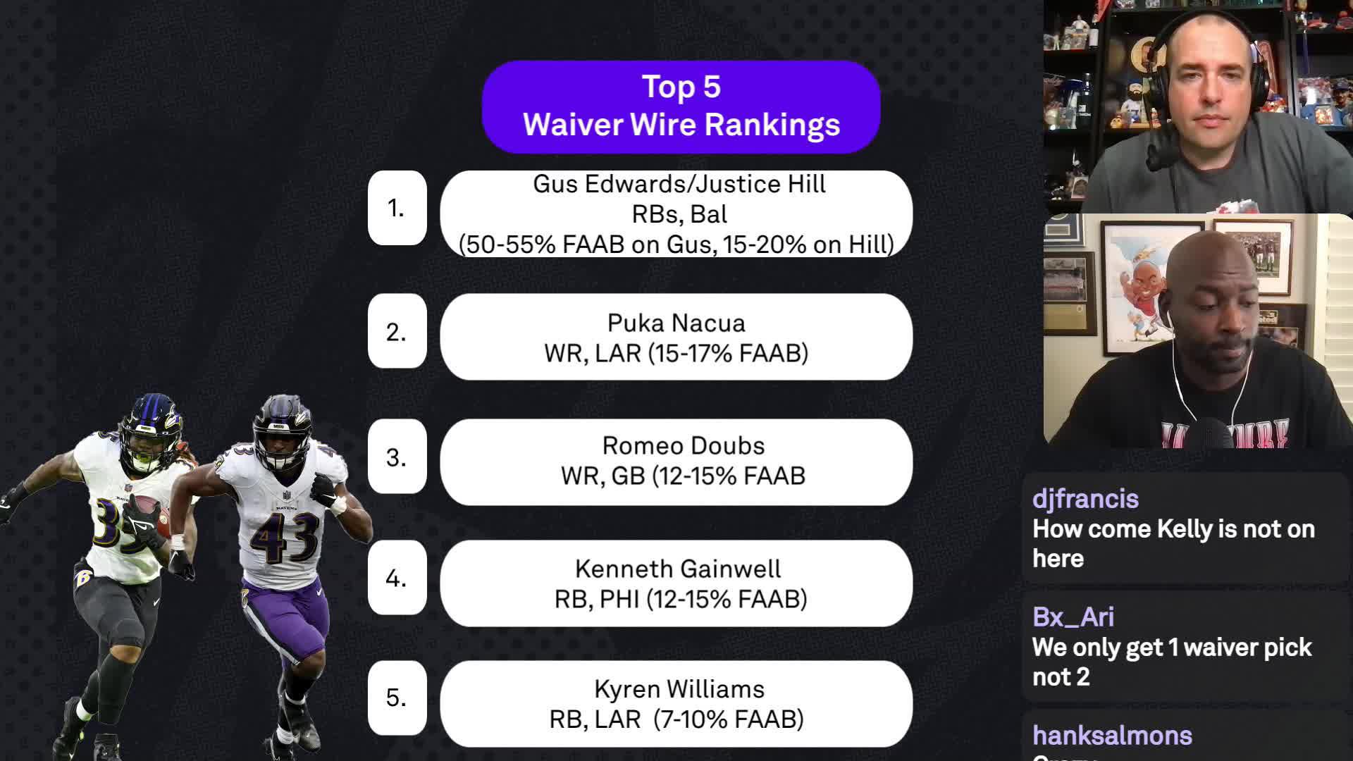 Ten Players to Grab Off Waivers Before Week 2 VOD Highlights and Live Video from Bleacher Report
