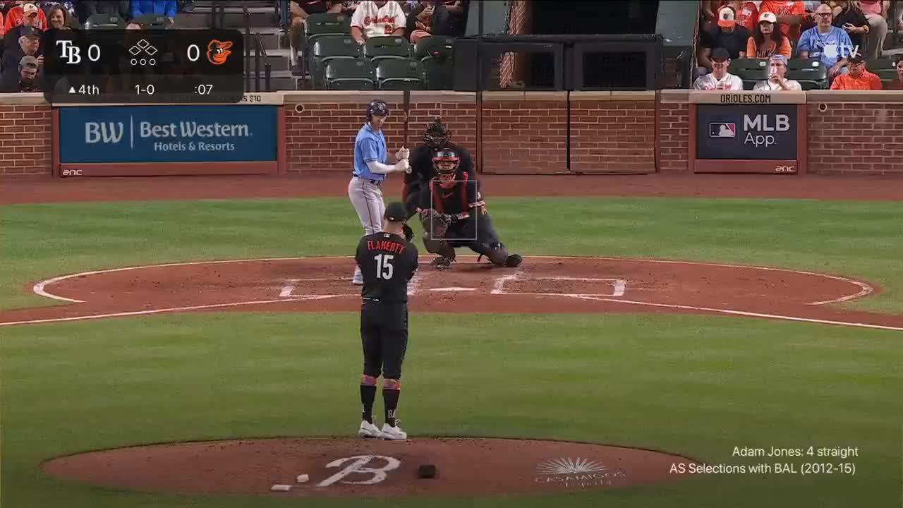 Tampa Bay Rays Major League Baseball, News, Scores, Highlights, Injuries, Stats, Standings