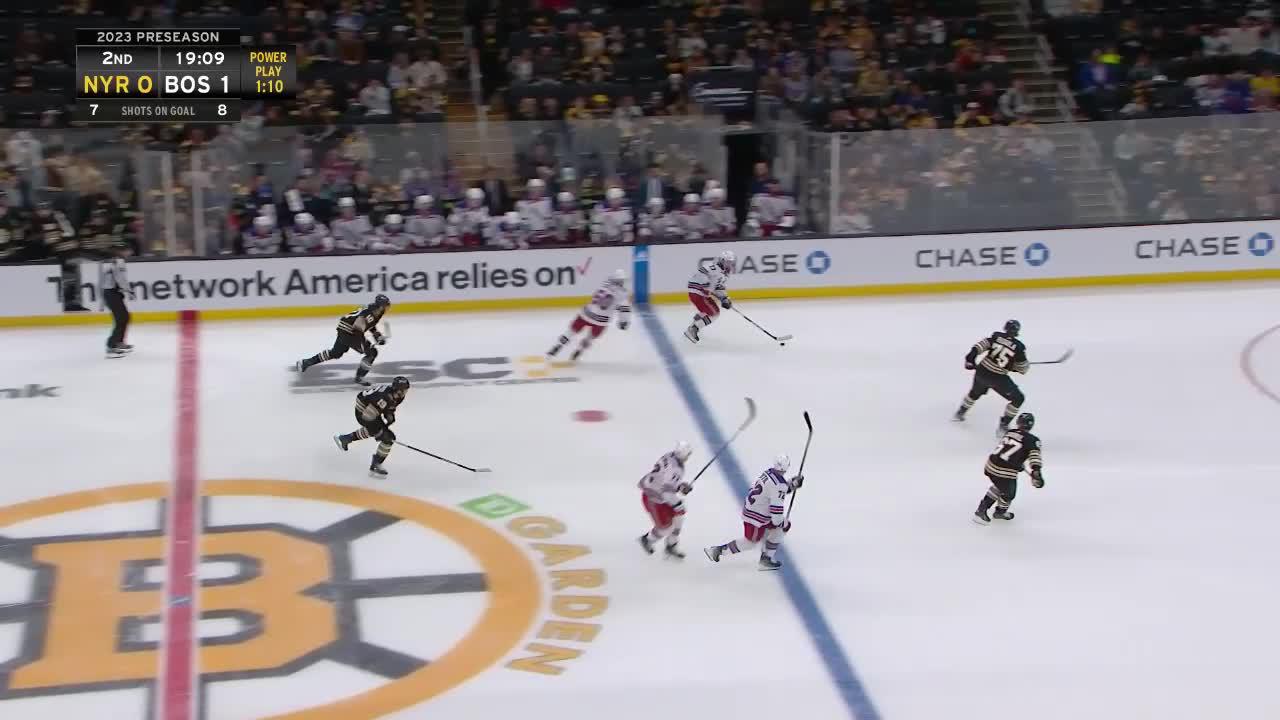 Boston Bruins | National Hockey League, News, Scores, Highlights ...